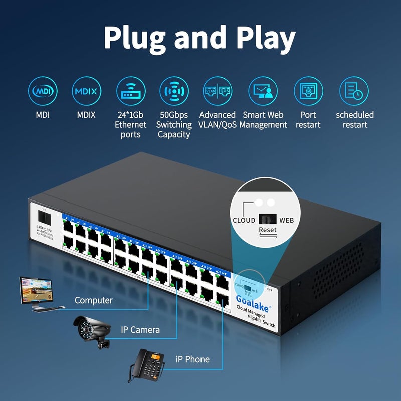 Goalake Easy Smart Managed Ethernet Switch, 24 Port Gigabit Switch,Network Hub, Ethernet Splitter, Plug & Play, Industrial Grade Fan Design, VLAN, Qos, Desktop or Wall Mount - Image 3